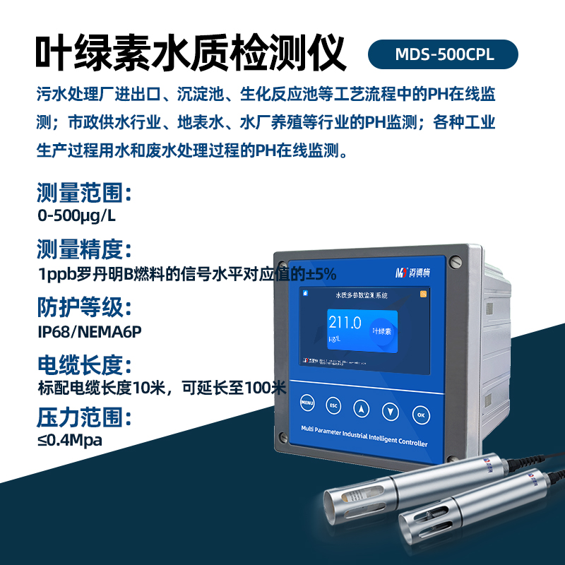 葉綠素水質(zhì)檢測(cè)儀.jpg