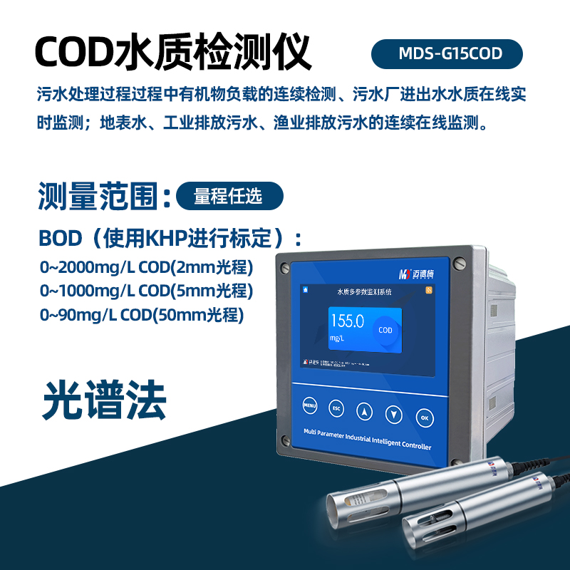 COD檢測(cè)儀.jpg